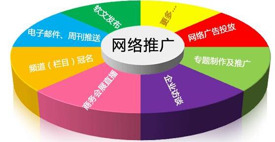 平乡微官网建设商_企业在网络上想做好营销推广 这个不仅要有还要会用